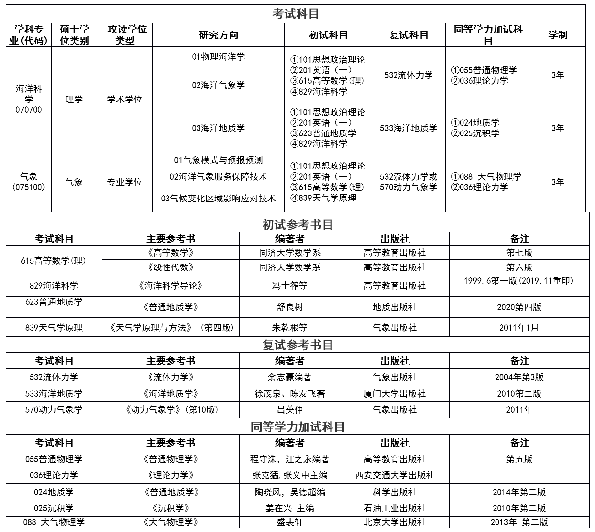 开元游戏