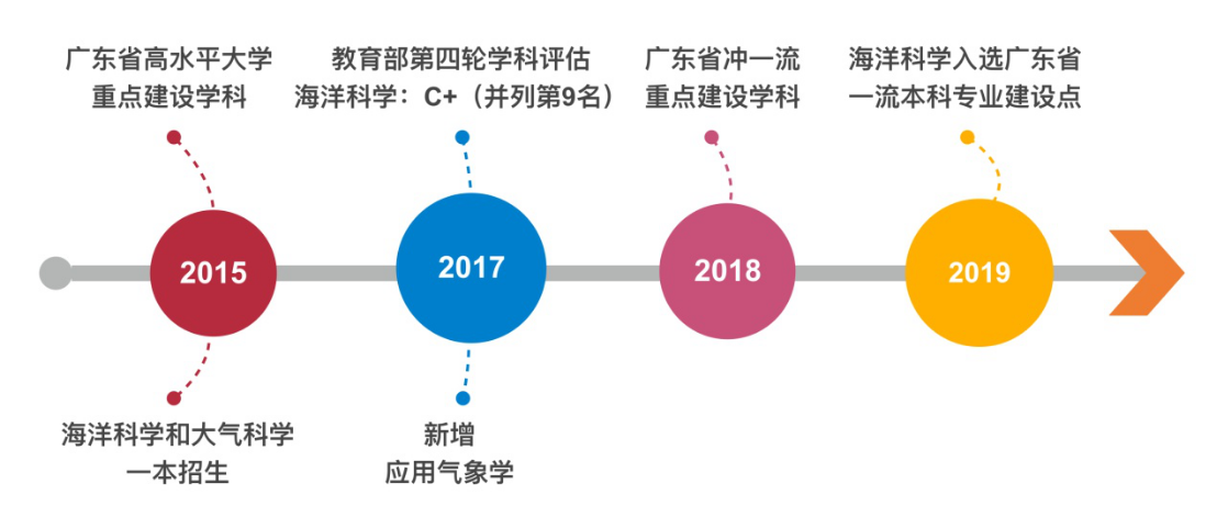 开元游戏